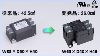 Vol.085：自動巻きコイル採用により、業界最小レベルの小型化及びコスト低減を実現。双信電機単相ノイズフィルタ「NF2010A-SUM」