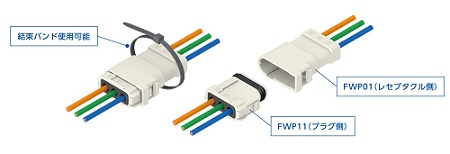 Vol.107:ケル、作業工数削減可能、圧着端子同形状5.0mmピッチIP67対応防水コネクタ「FWシリーズ」